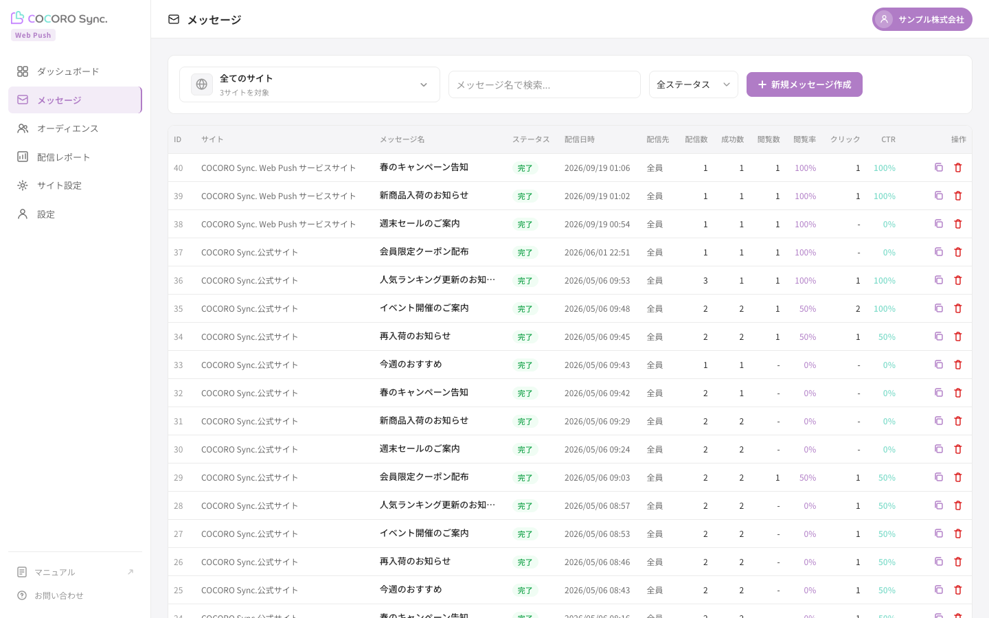 メッセージ一覧